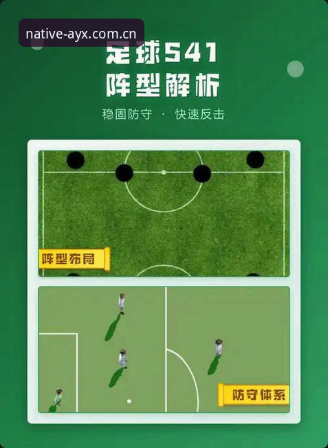阵型重组vs战术坚持：德尚在爱游戏平台的赛后解读里藏着什么信号？