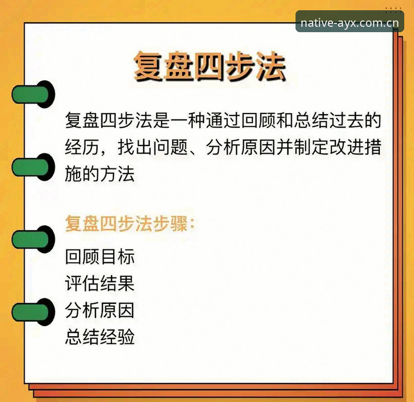 AYX赛前分析专栏操作教程：从30秒到5秒的“快”，到底改变了什么？